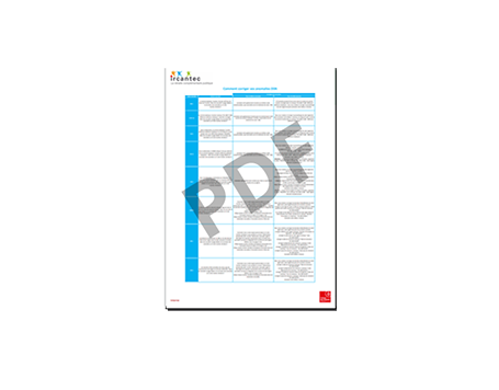 Liste des anomalies DSN et conseils pour les corriger