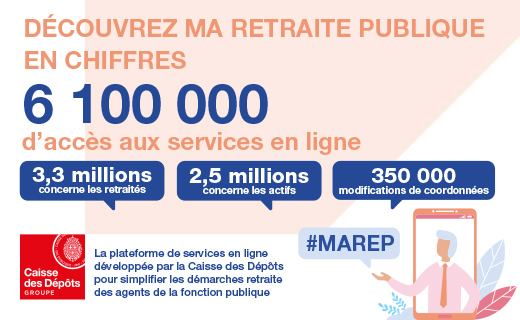 chiffres clés Ma retraite publique 2023 - visuel 2